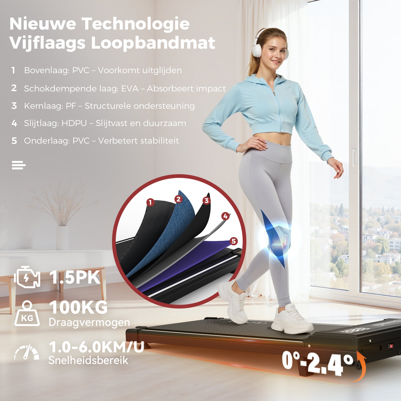 Glowup Mill Start - Loopband